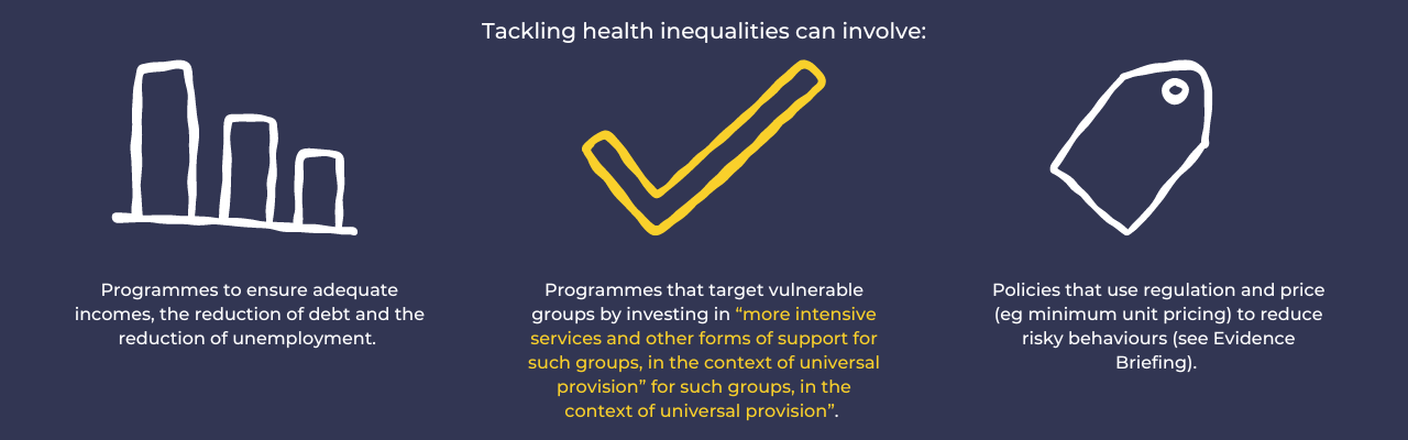 Tackling health inequalities can involve: Programmes to ensure adequate incomes, the reduction of debt and the reduction of unemployment. Programmes that target vulnerable groups by investing in “more intensive services and other forms of support for such groups, in the context of universal provision”. Policies that use regulation and price (eg minimum unit pricing) to reduce risky behaviours (see Evidence Briefing).