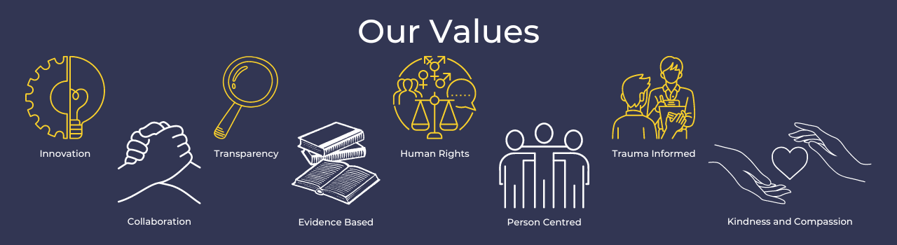 Our Values Dundee Drug and Alcohol Partnership 'Alcohol and Drug ...